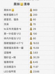 养蓝猫每月花费_一个月成本600元，长期投入要考虑！