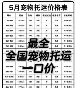 寄活体宠物蛇快递怎么收费_活体宠物蛇快递太吓人了，以后寄活体动物要更规范